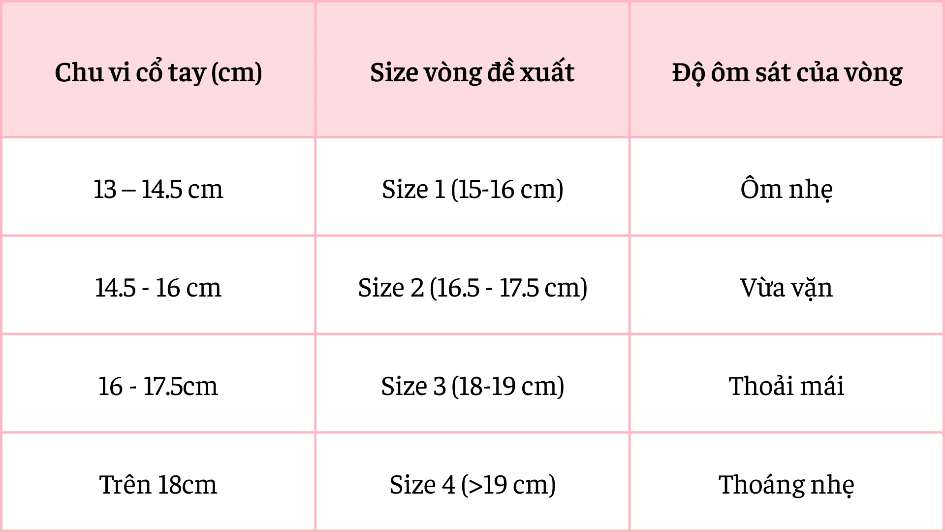 Bảng gợi ý size vòng tay phù hợp với số đo