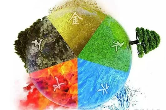 Chọn Vòng Tay Handmade Theo Mệnh – Bí Quyết Thu Hút May Mắn & Thể Hiện Cá Tính